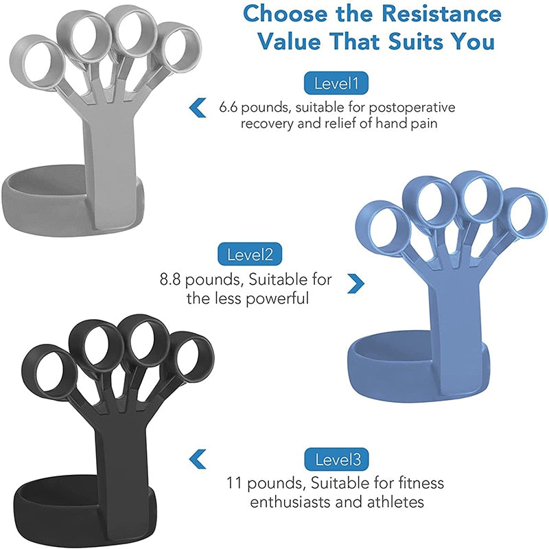 Finger Exerciser